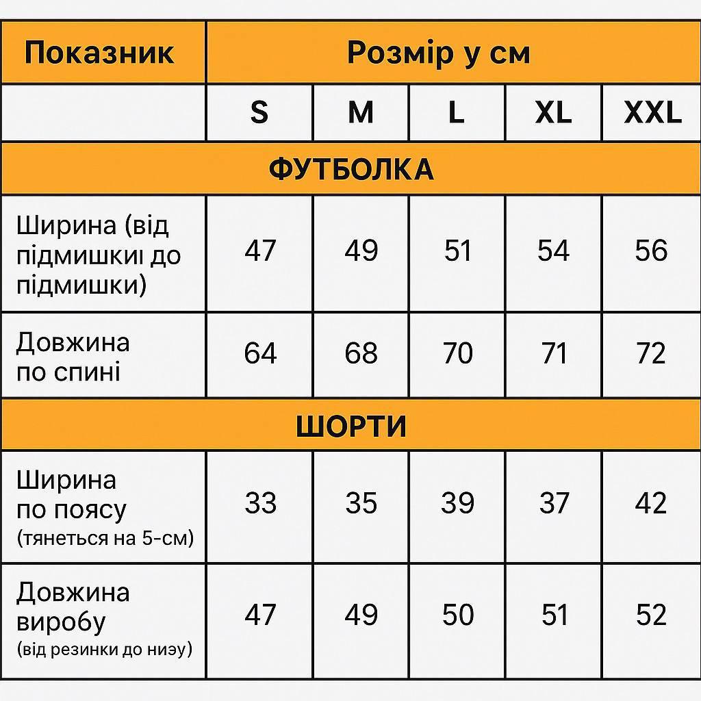sizes